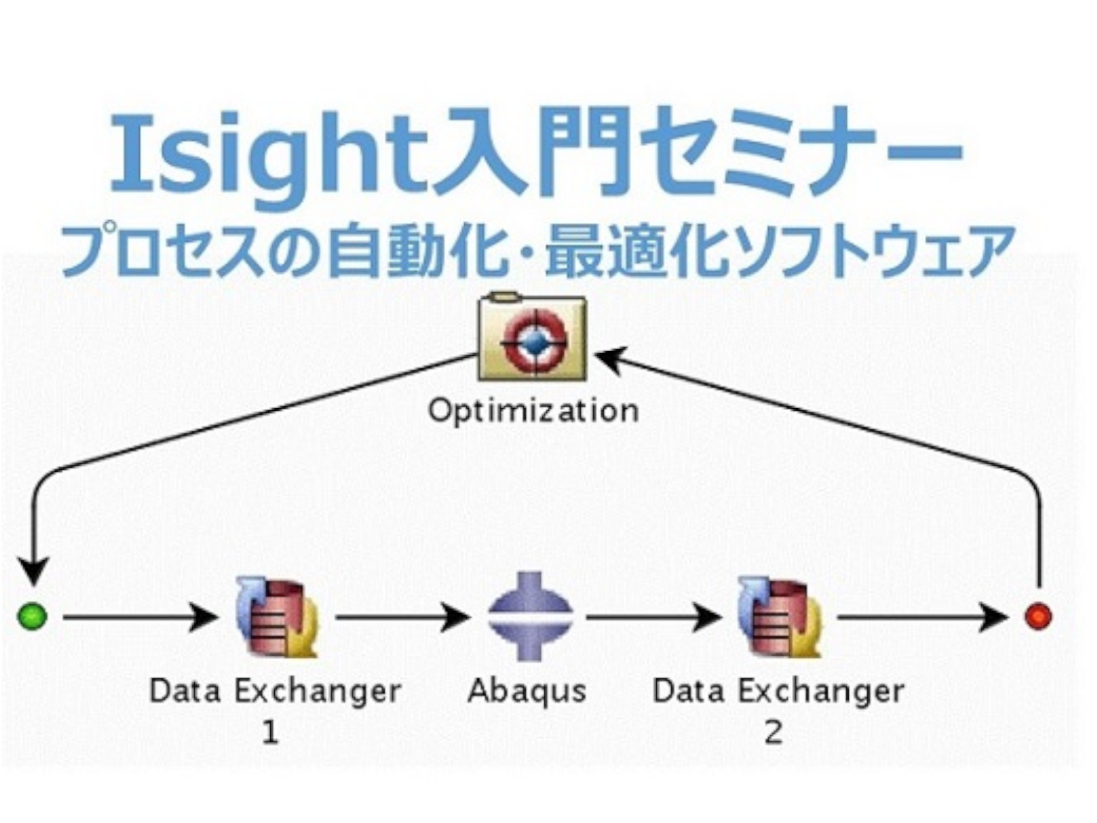 Progresstech Blog｜プログレス・テクノロジーズ株式会社